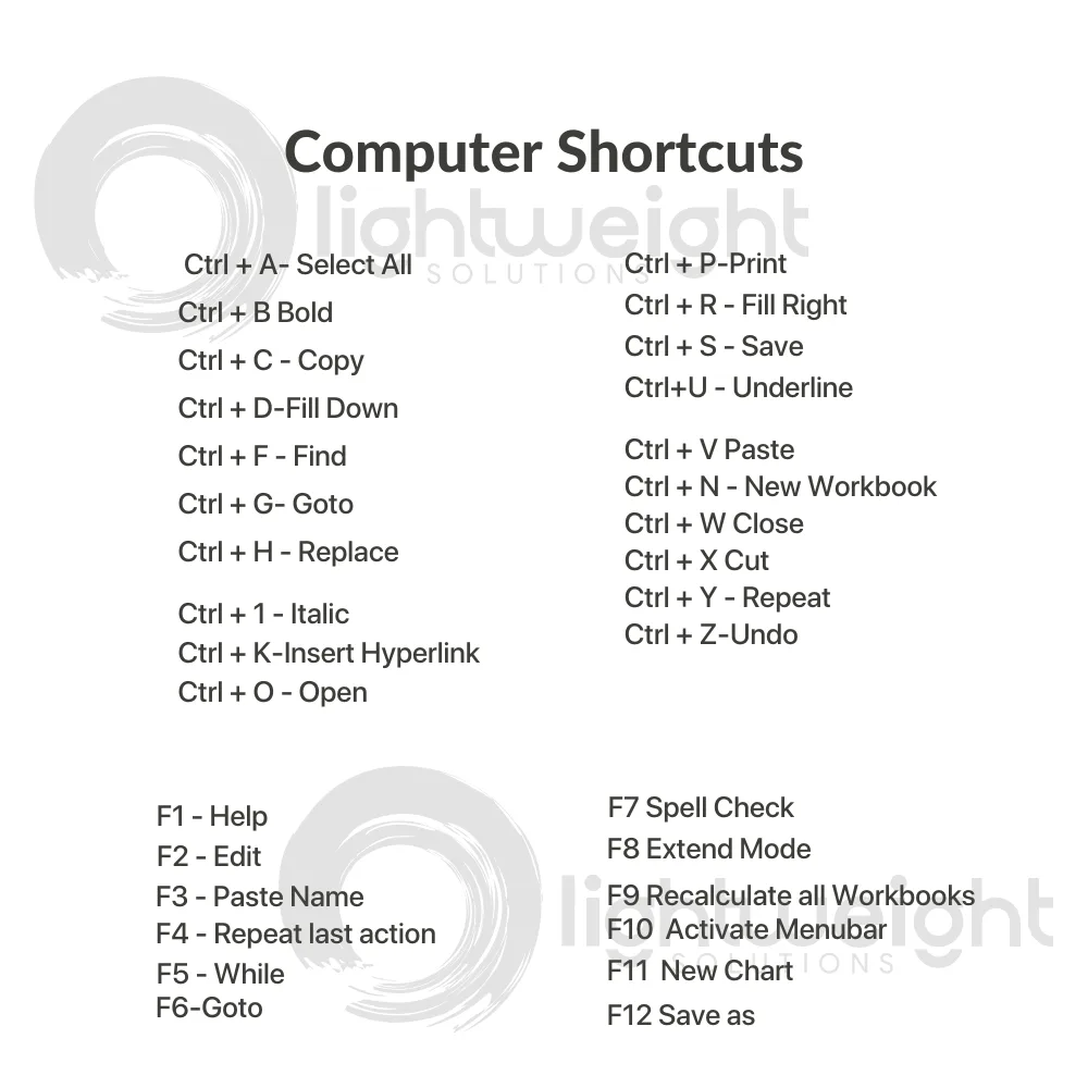Tech Efficiency = Shortcut Savvy
